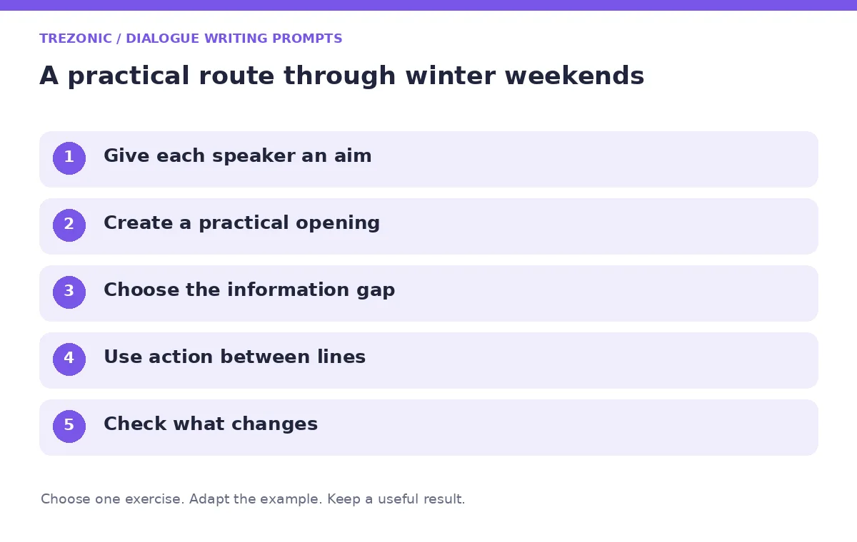 Five steps for dialogue writing prompts about winter weekends