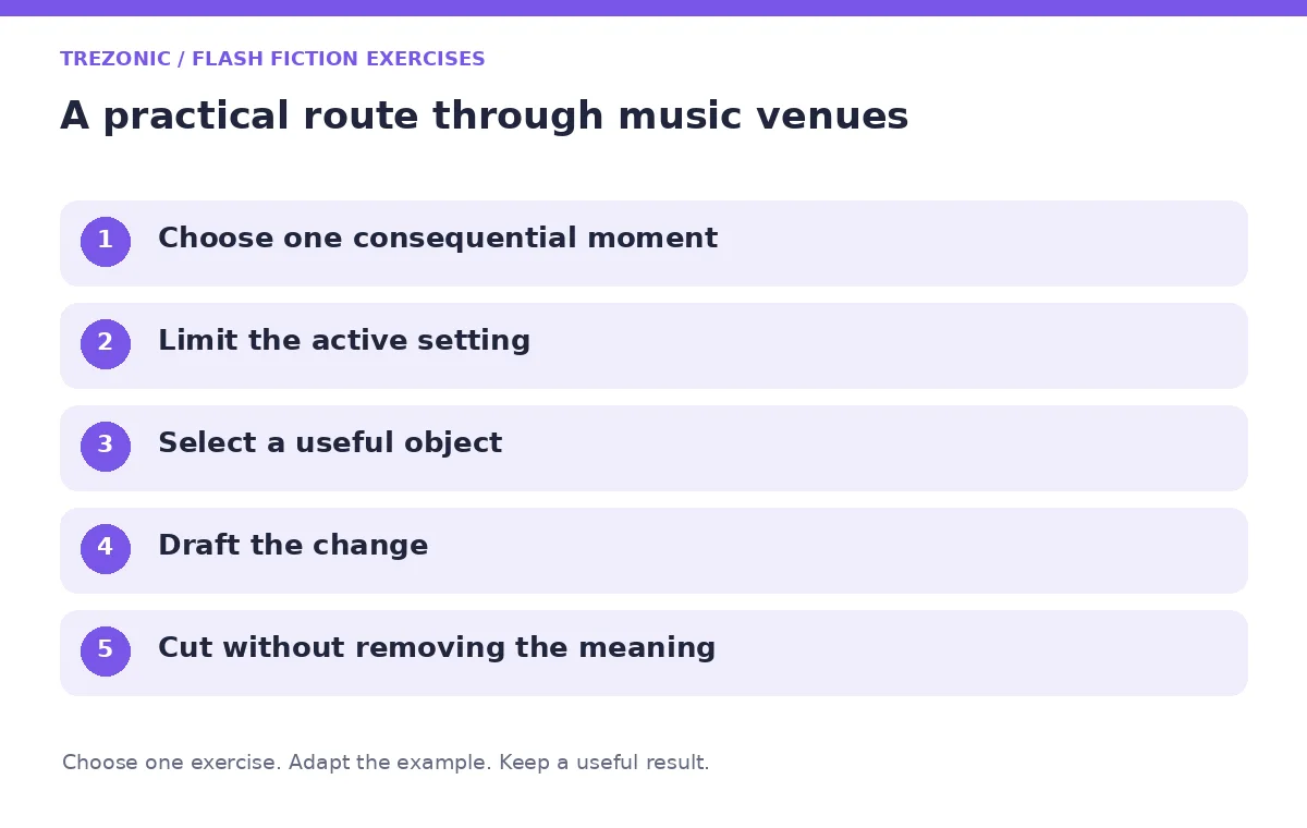 Five steps for flash fiction exercises about music venues