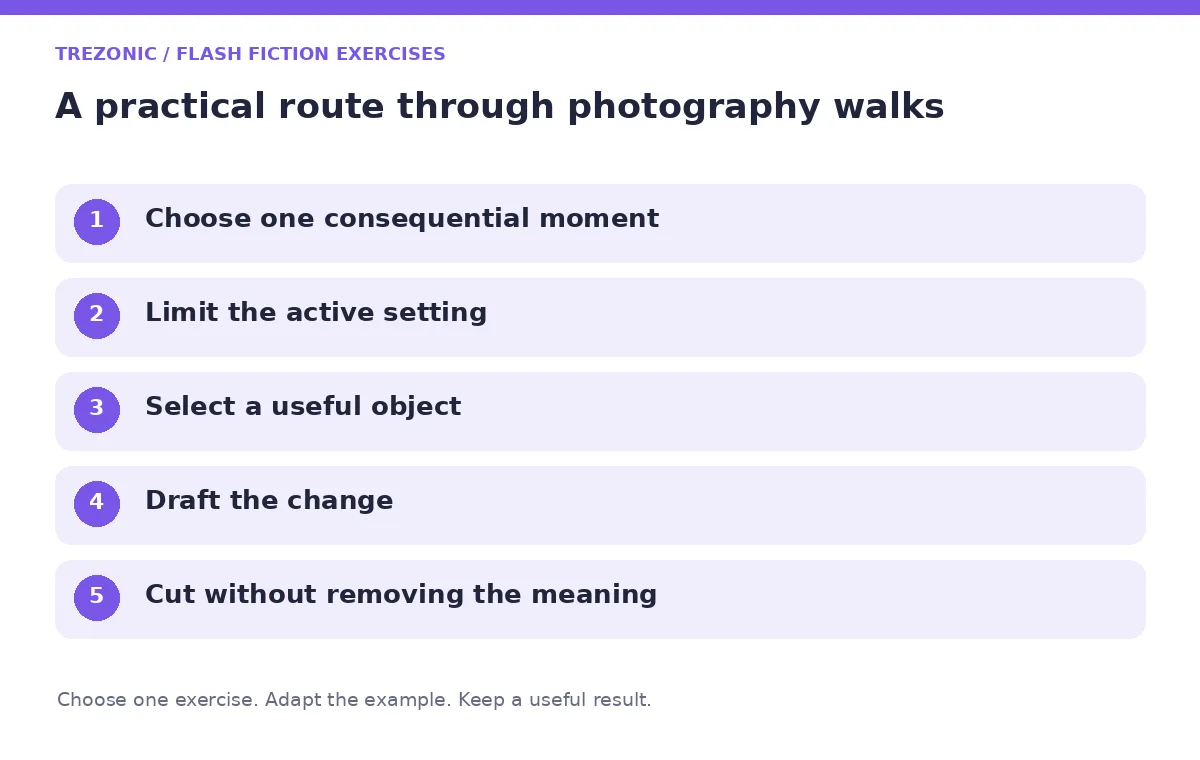 Five steps for flash fiction exercises about photography walks