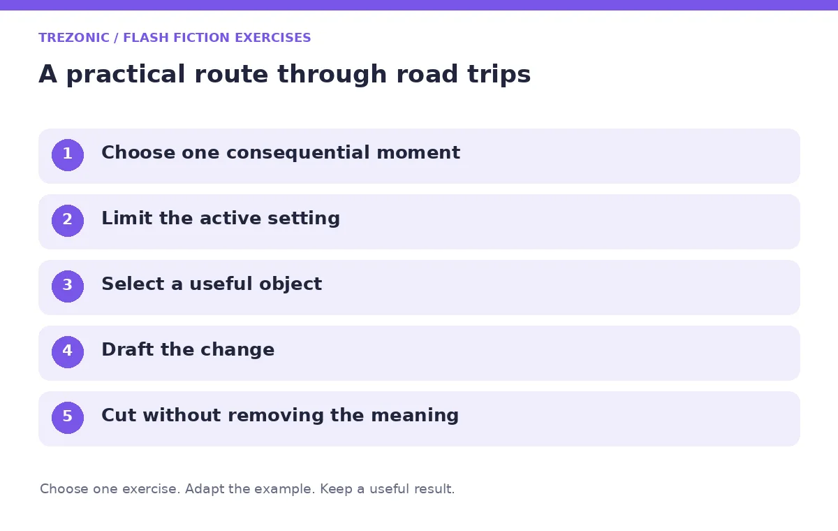 Five steps for flash fiction exercises about road trips