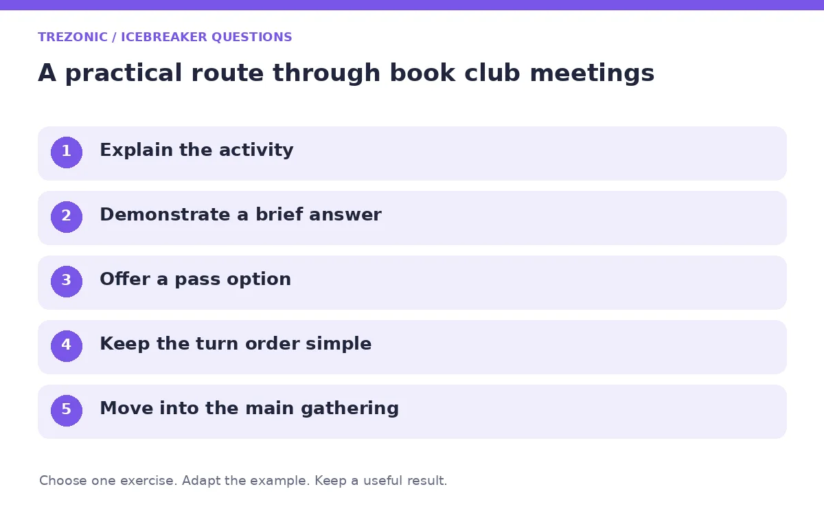 Five steps for icebreaker questions about book club meetings