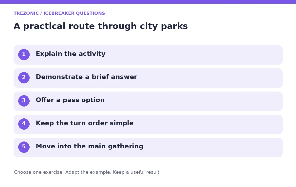 Five steps for icebreaker questions about city parks