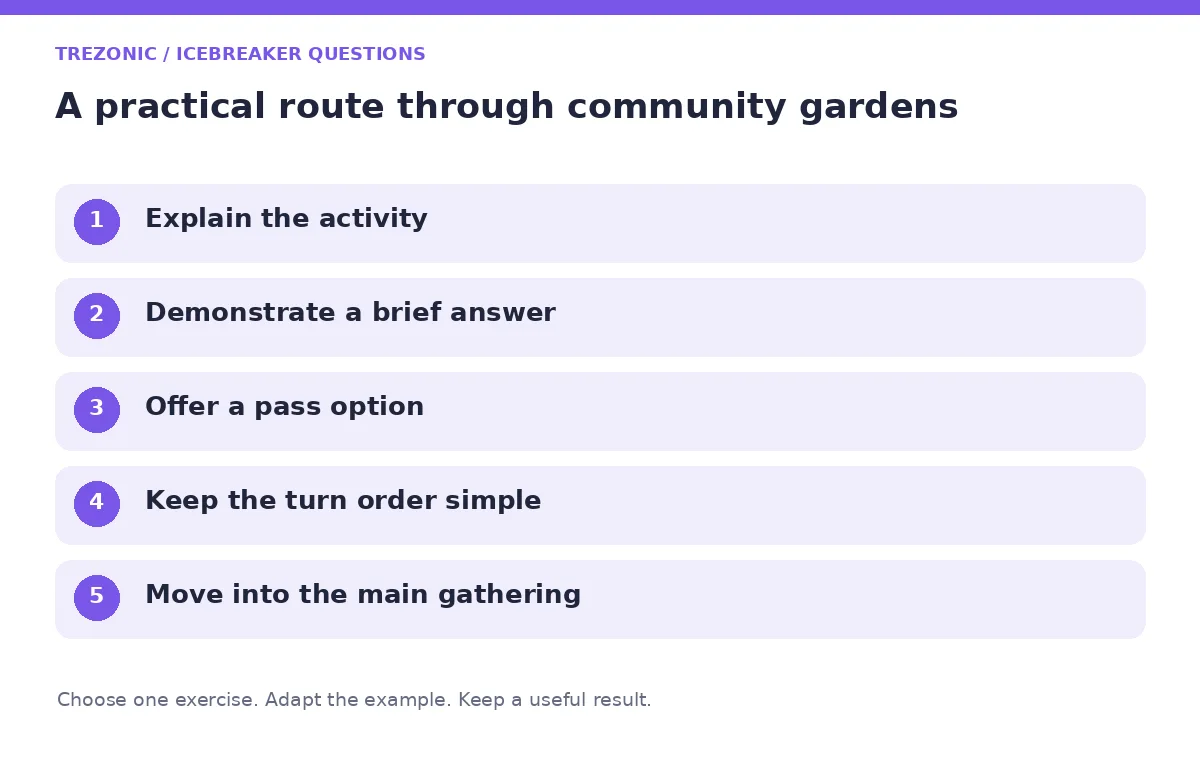 Five steps for icebreaker questions about community gardens