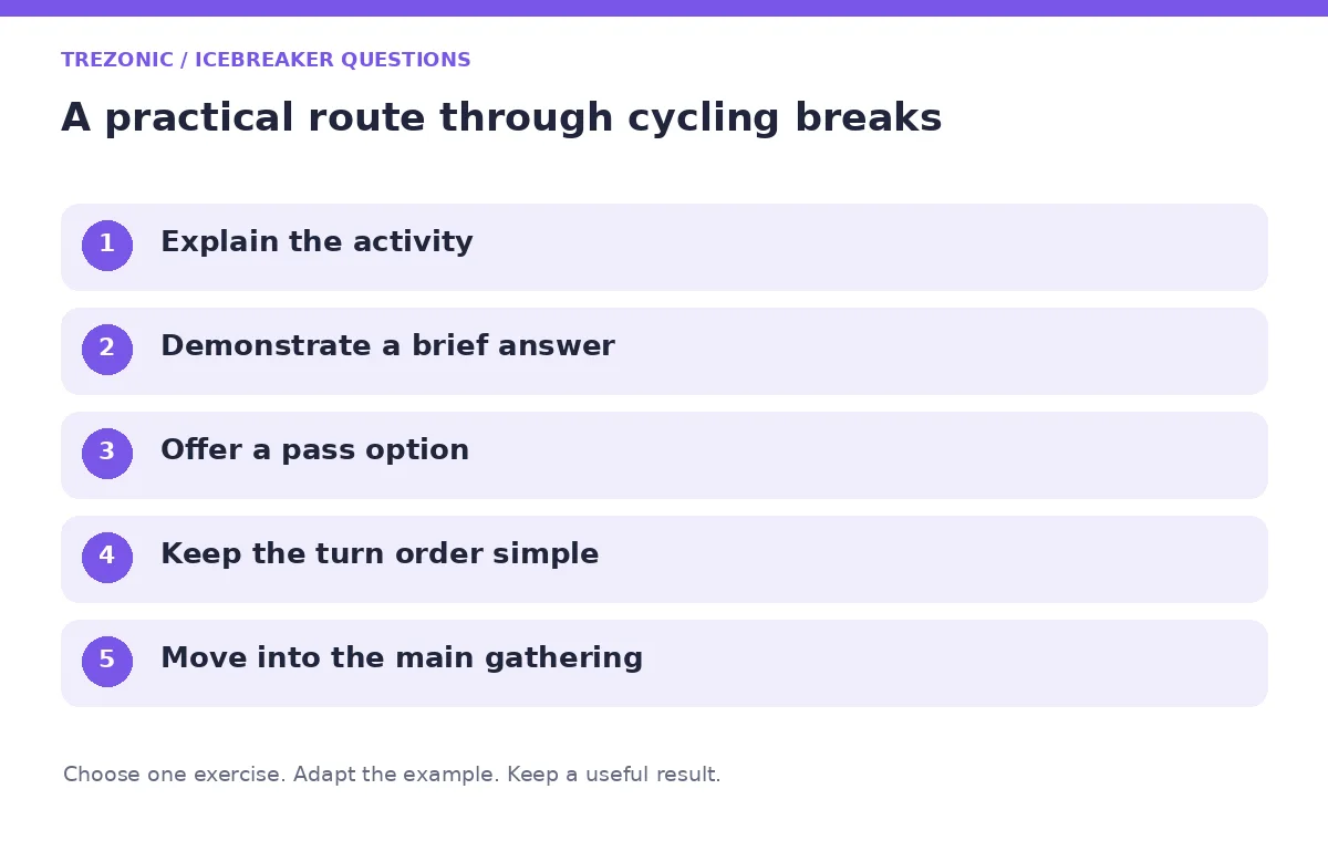 Five steps for icebreaker questions about cycling breaks