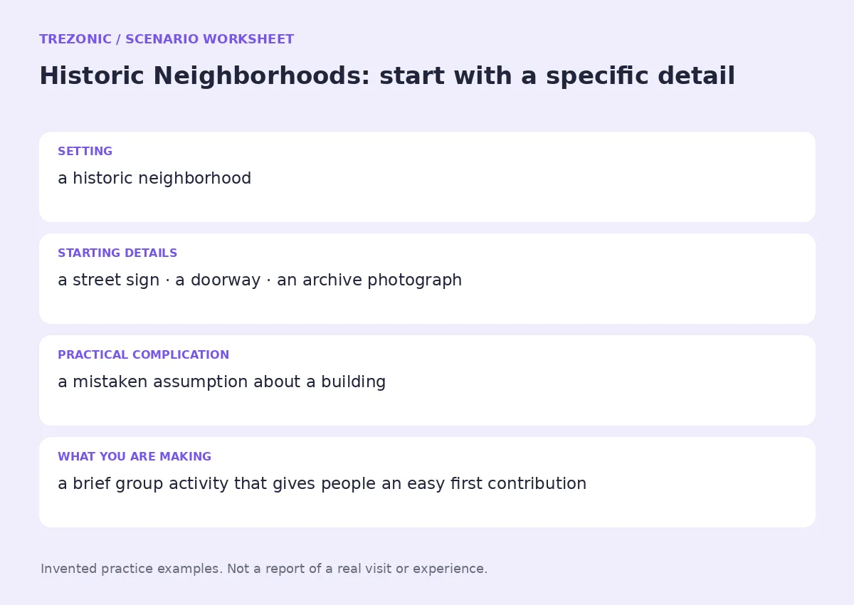 Practice worksheet for Historic Neighborhoods: setting, starting details, complication and goal