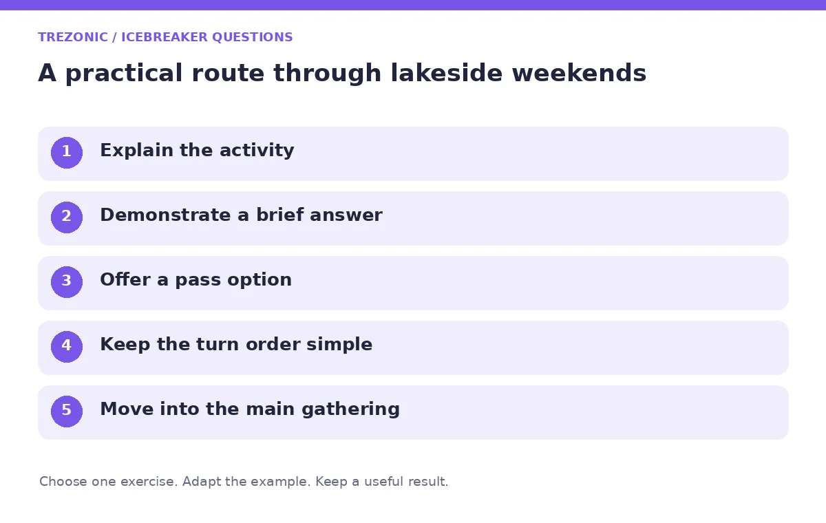 Five steps for icebreaker questions about lakeside weekends