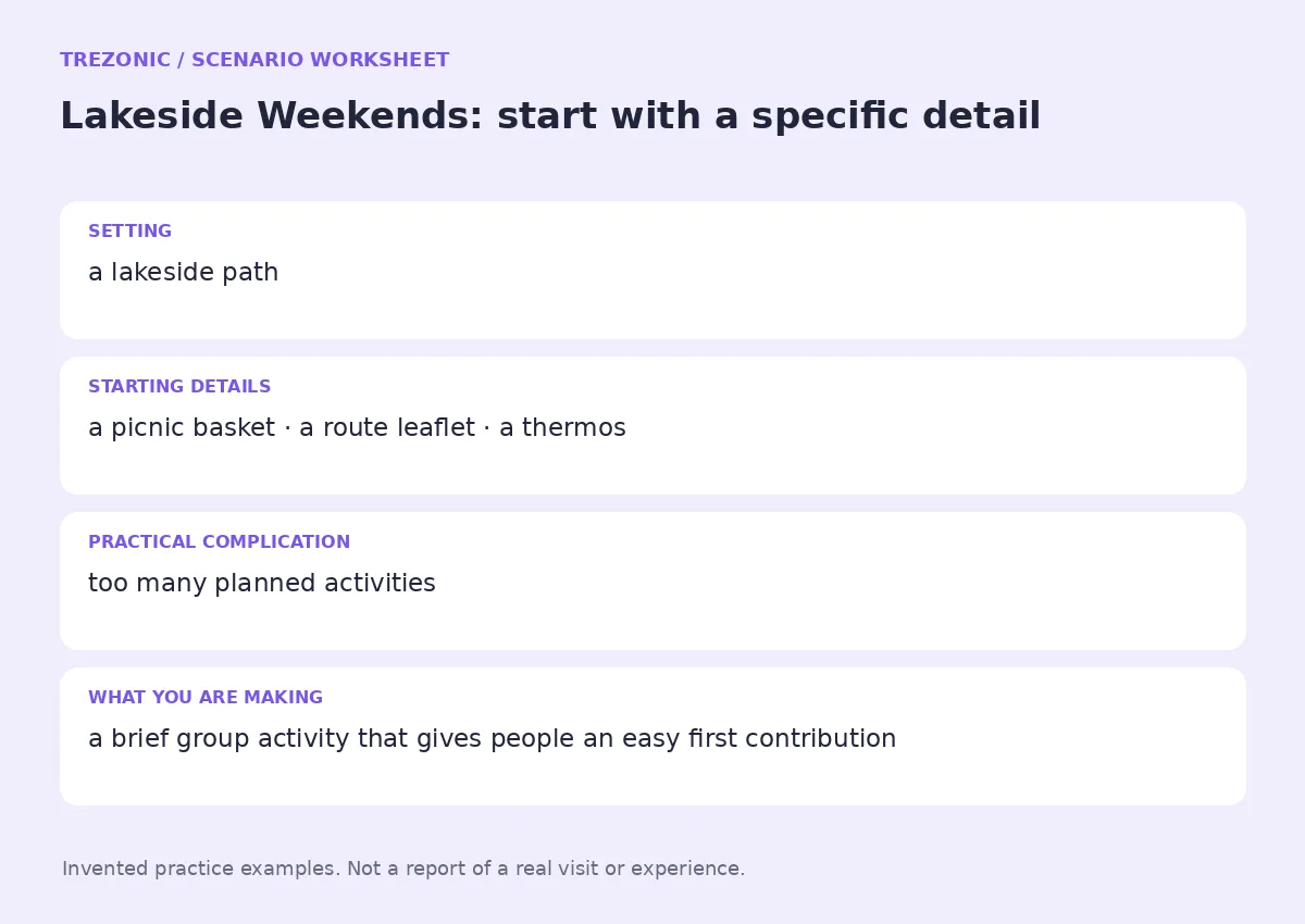 Practice worksheet for Lakeside Weekends: setting, starting details, complication and goal