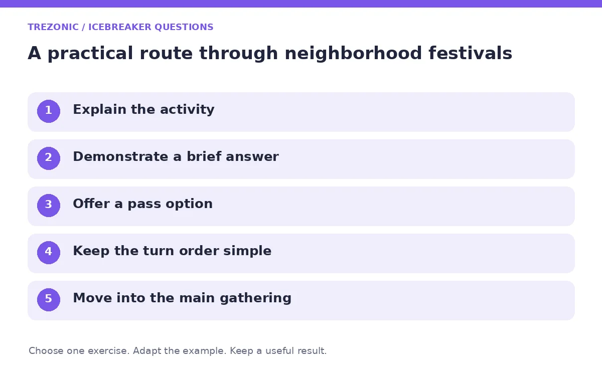Five steps for icebreaker questions about neighborhood festivals