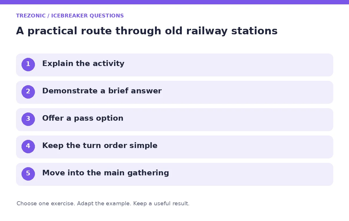 Five steps for icebreaker questions about old railway stations