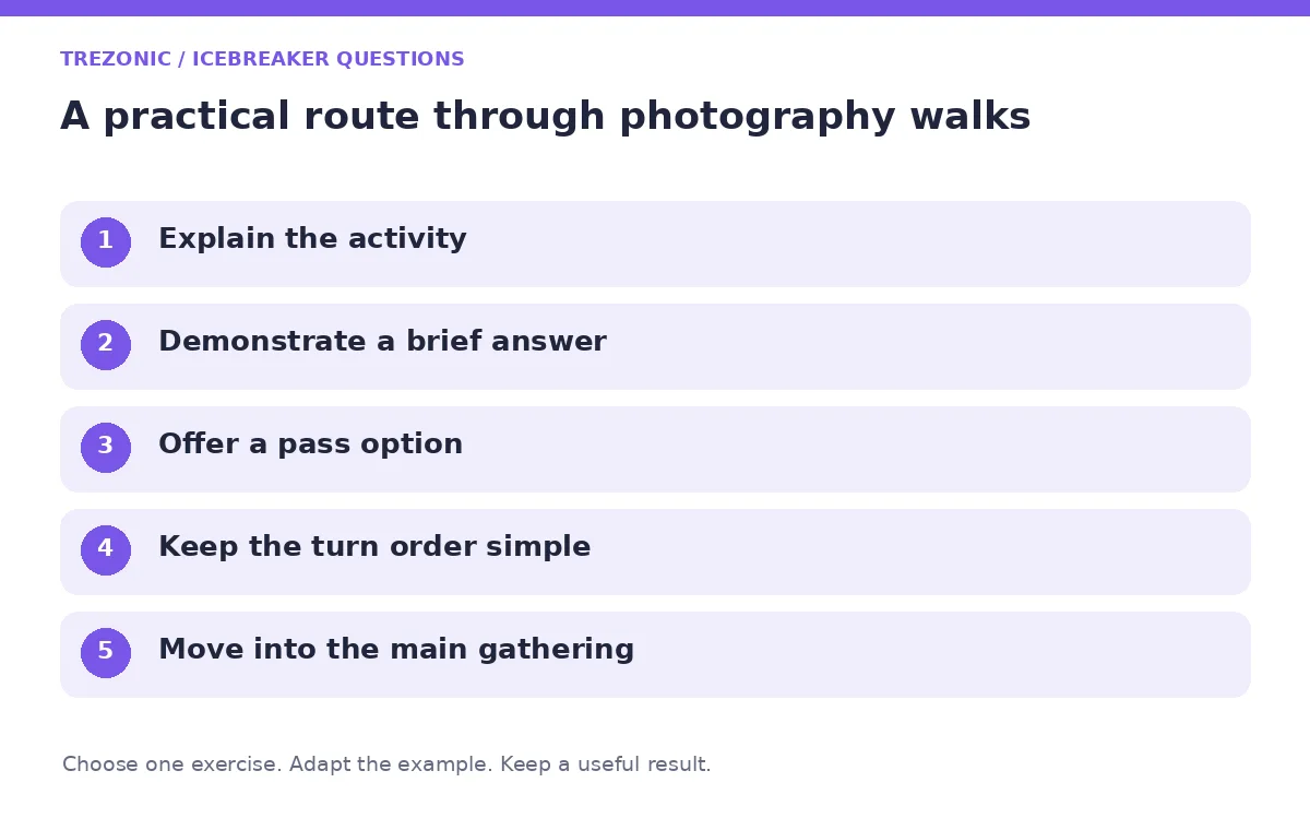 Five steps for icebreaker questions about photography walks
