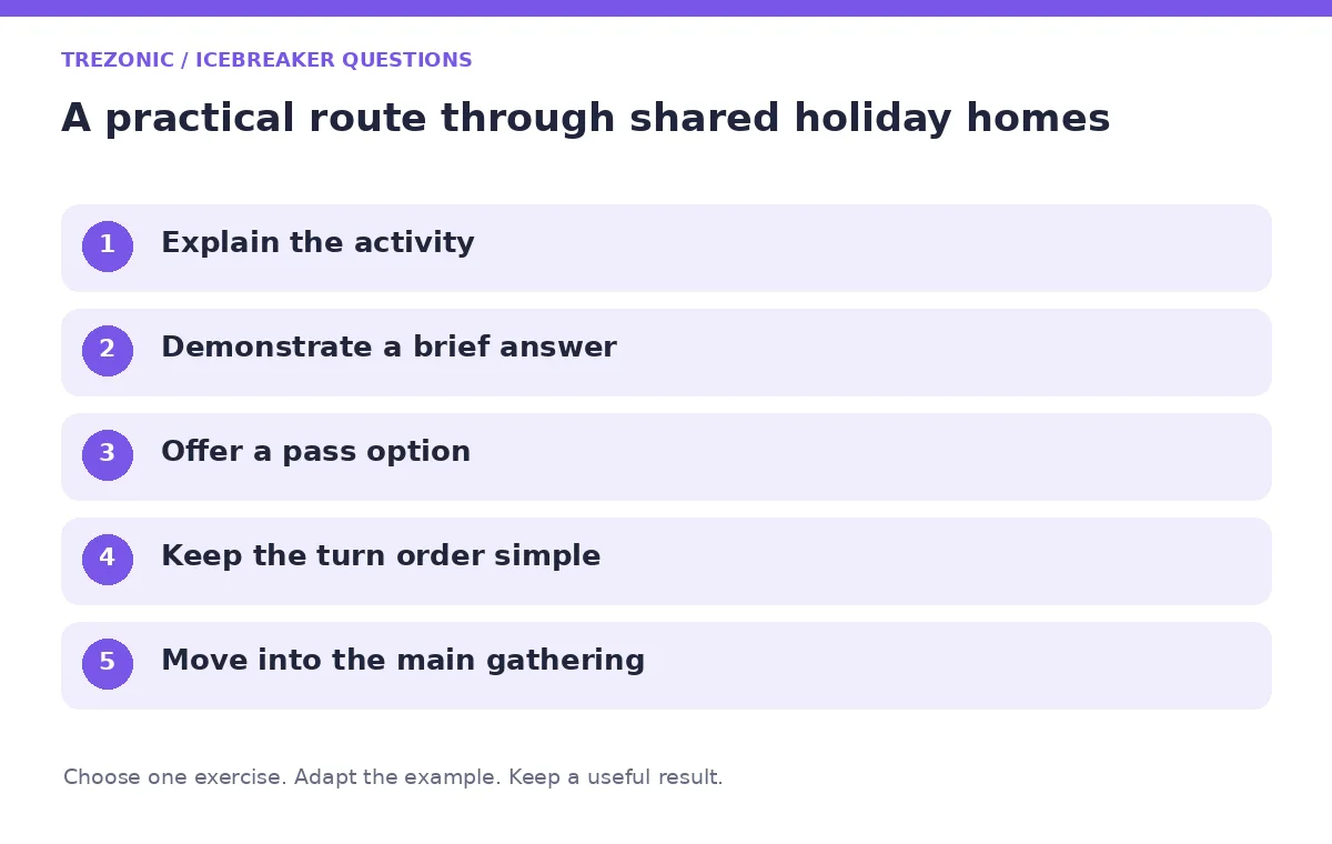 Five steps for icebreaker questions about shared holiday homes