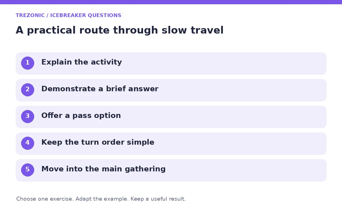 Five steps for icebreaker questions about slow travel