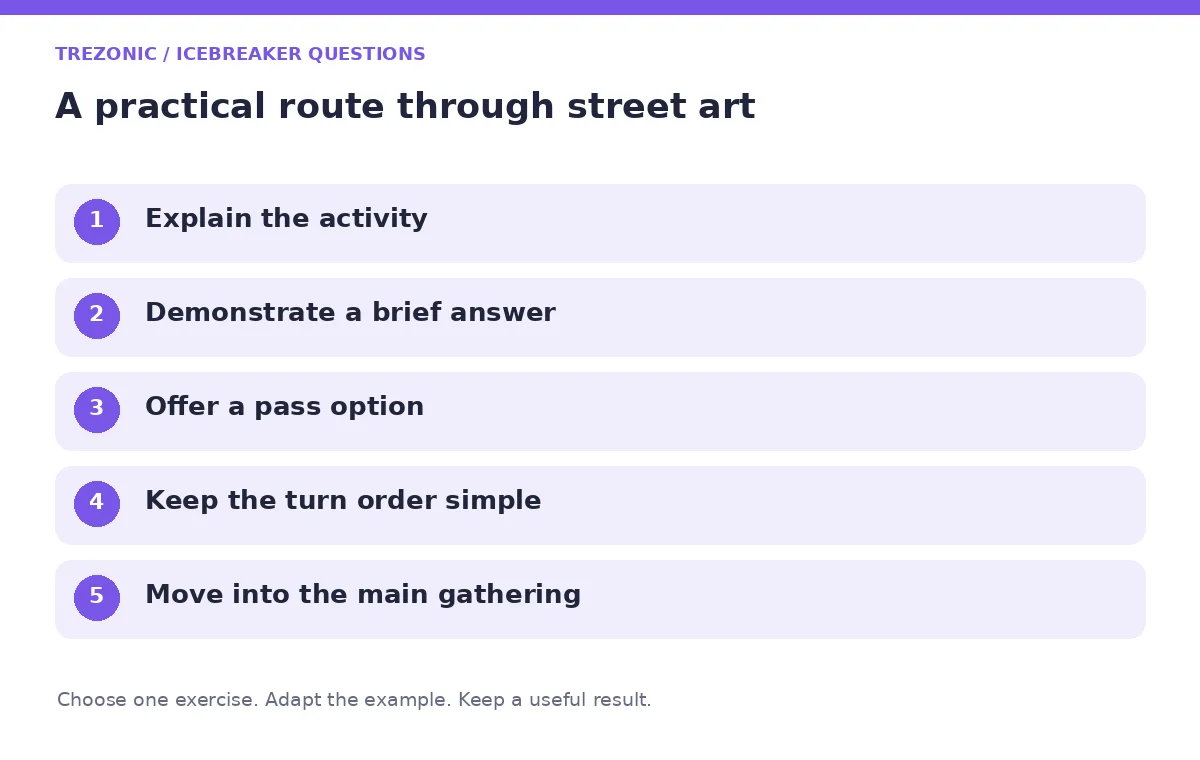Five steps for icebreaker questions about street art