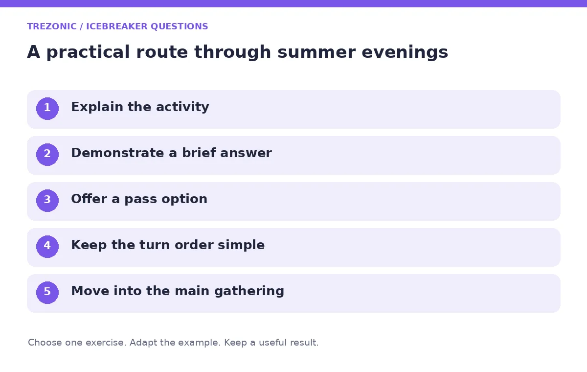 Five steps for icebreaker questions about summer evenings