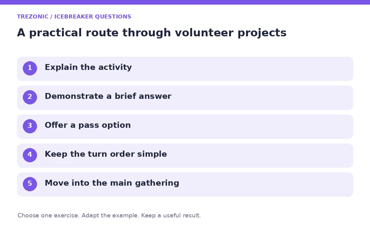 Five steps for icebreaker questions about volunteer projects