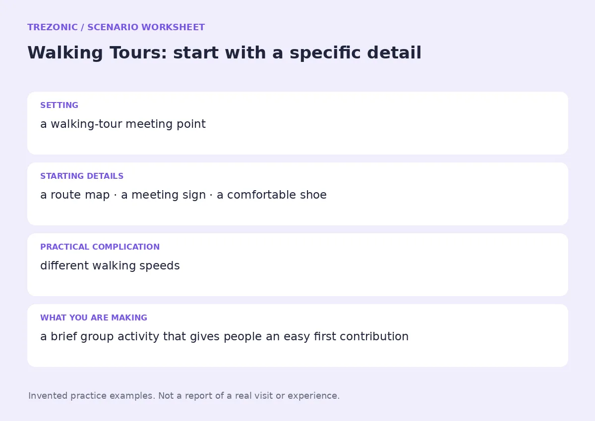 Practice worksheet for Walking Tours: setting, starting details, complication and goal
