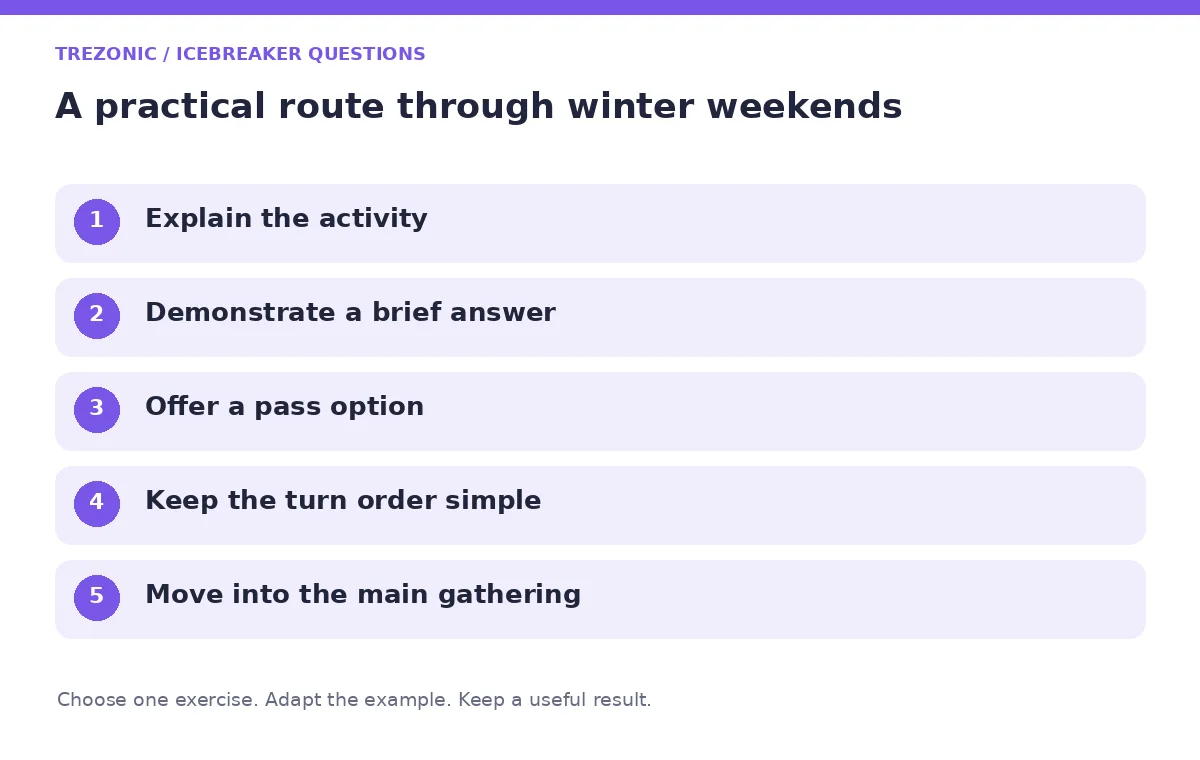 Five steps for icebreaker questions about winter weekends