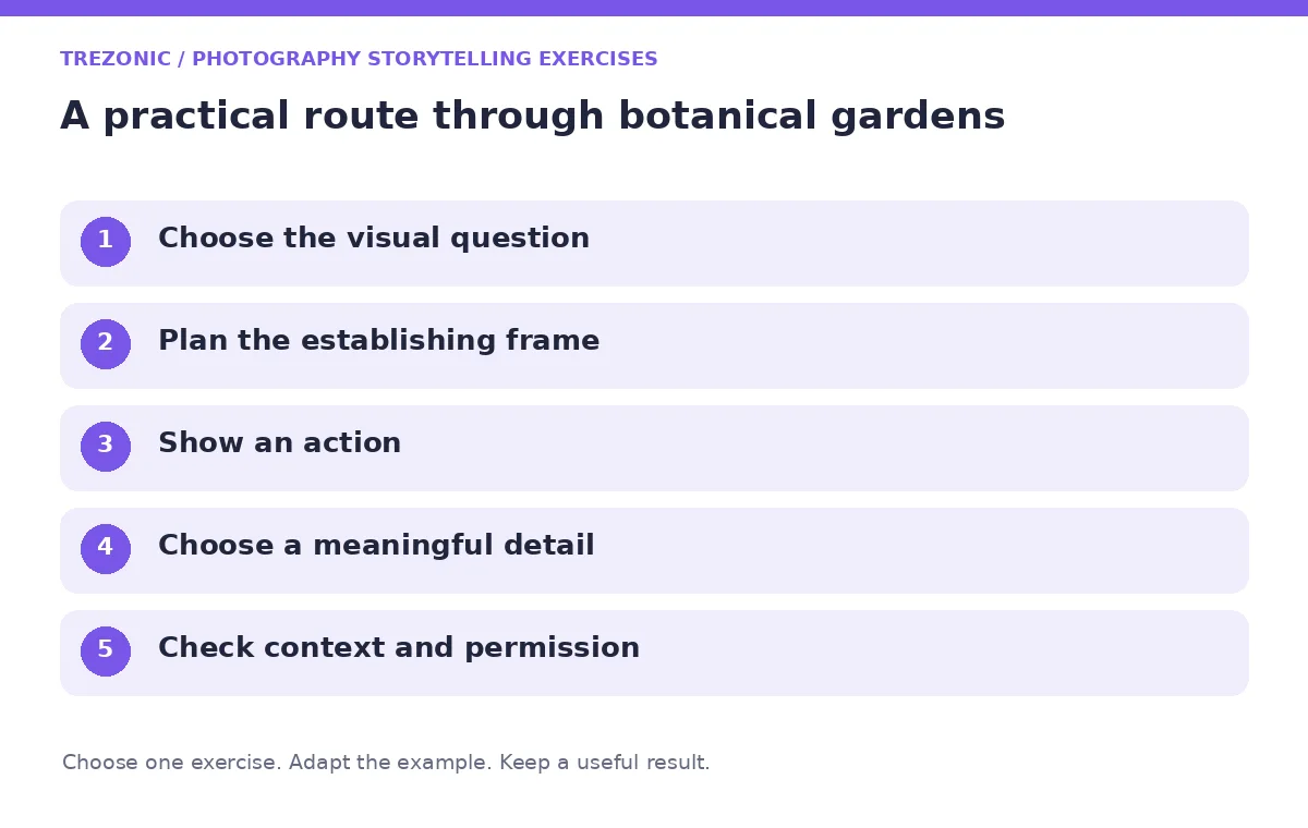 Five steps for photography storytelling exercises about botanical gardens