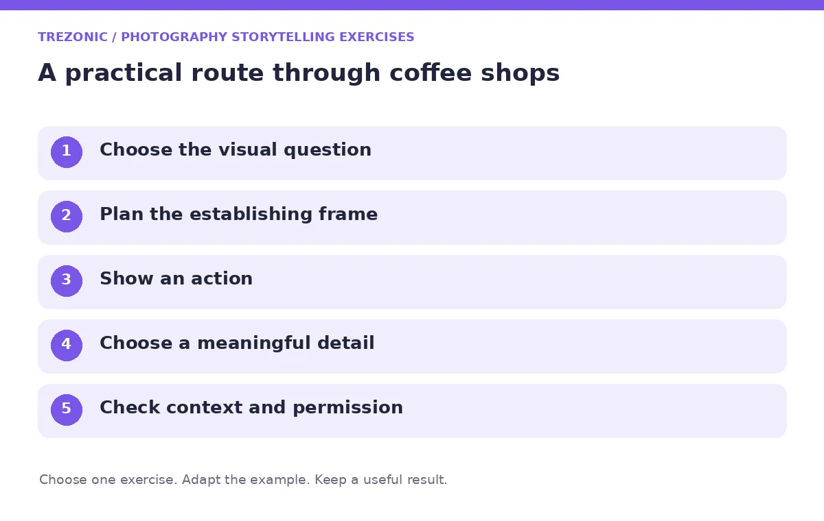 Five steps for photography storytelling exercises about coffee shops