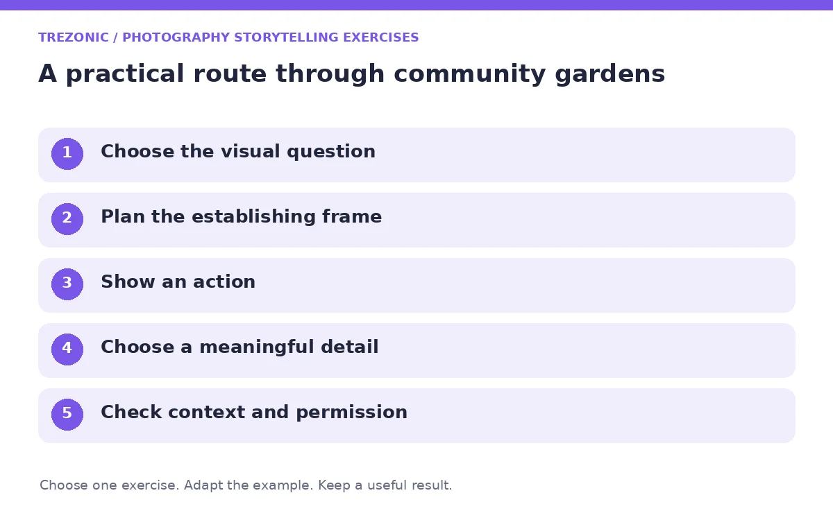 Five steps for photography storytelling exercises about community gardens