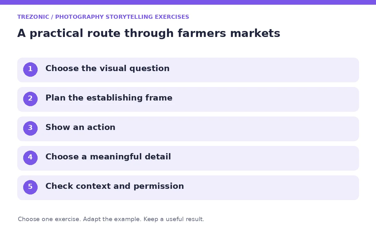 Five steps for photography storytelling exercises about farmers markets
