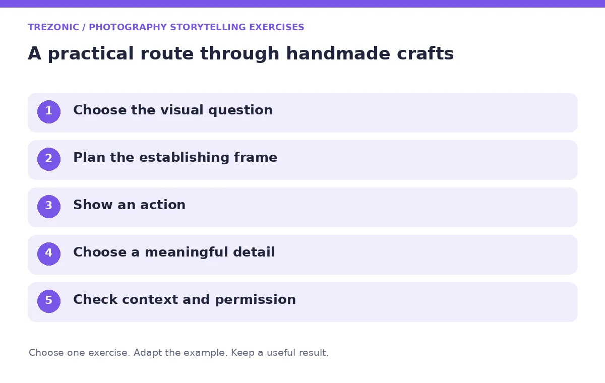 Five steps for photography storytelling exercises about handmade crafts