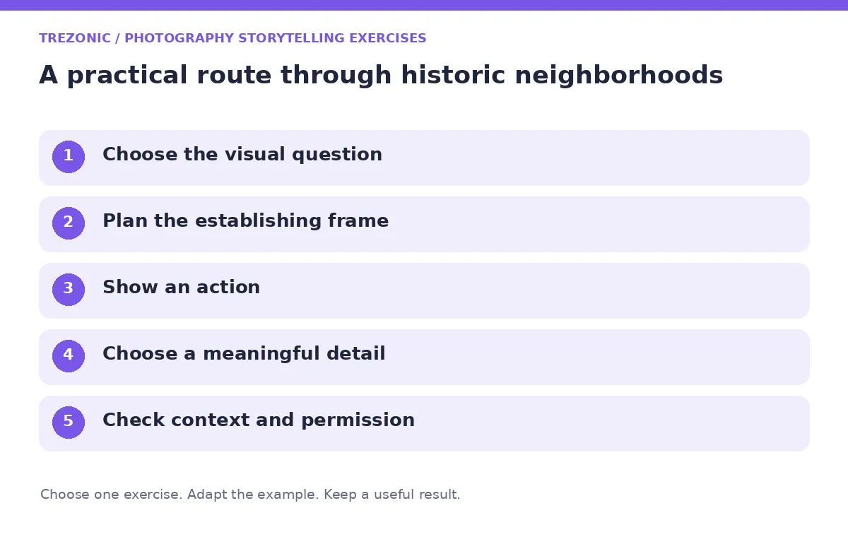Five steps for photography storytelling exercises about historic neighborhoods