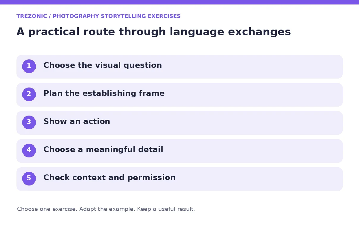 Five steps for photography storytelling exercises about language exchanges