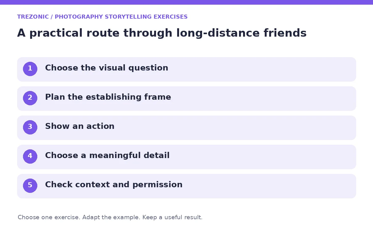 Five steps for photography storytelling exercises about long-distance friends