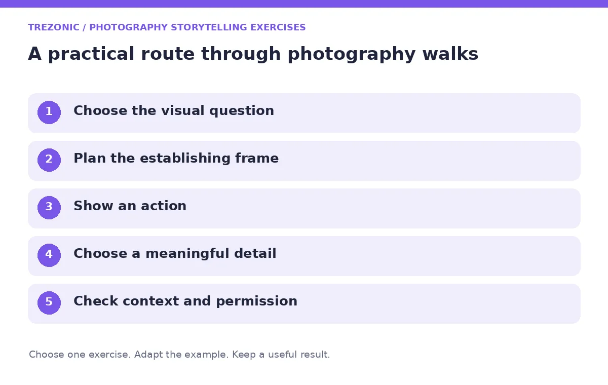Five steps for photography storytelling exercises about photography walks