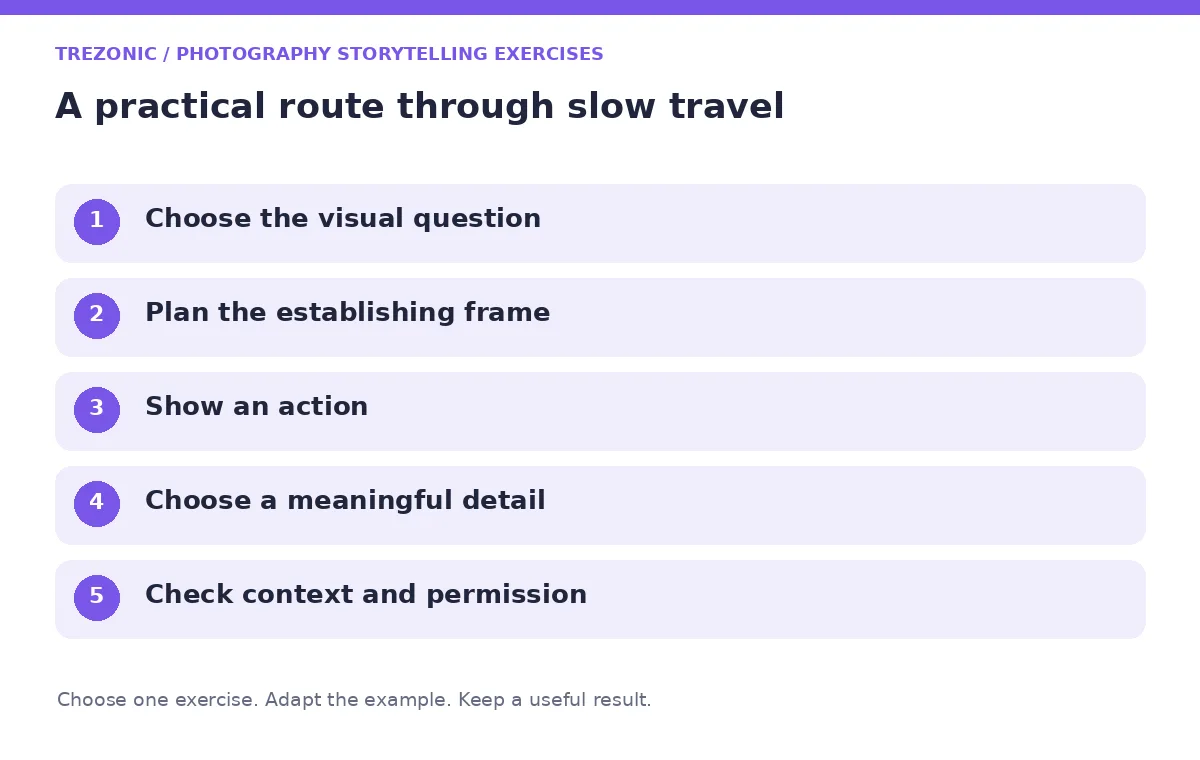 Five steps for photography storytelling exercises about slow travel