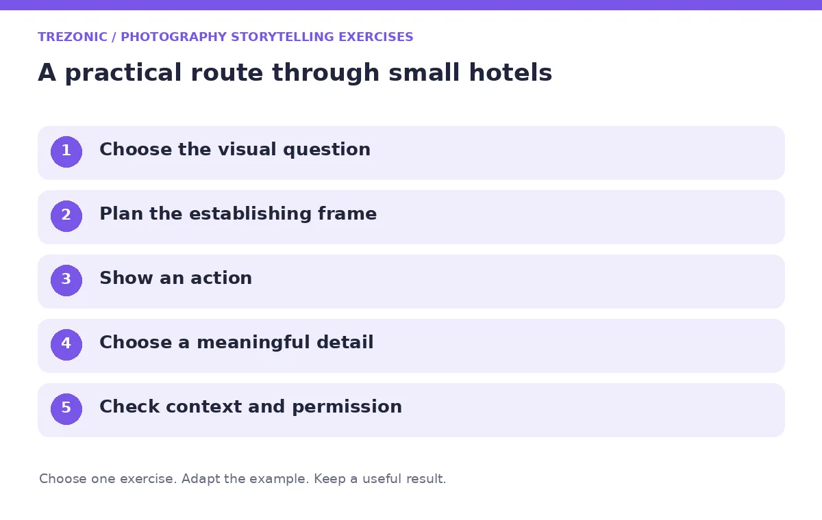 Five steps for photography storytelling exercises about small hotels