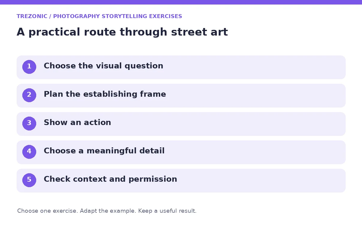 Five steps for photography storytelling exercises about street art