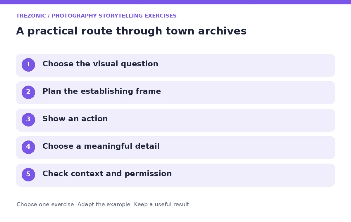Five steps for photography storytelling exercises about town archives