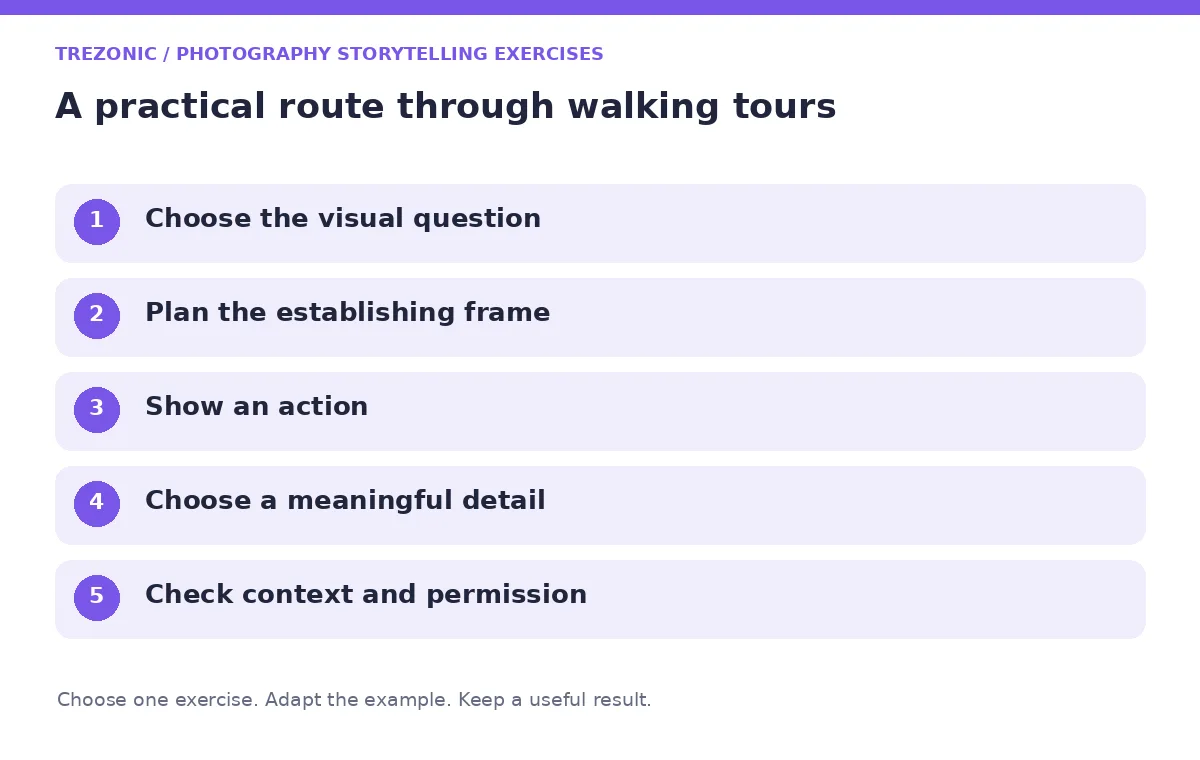 Five steps for photography storytelling exercises about walking tours