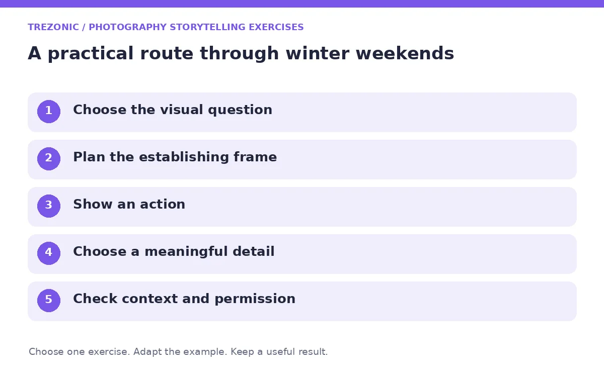 Five steps for photography storytelling exercises about winter weekends