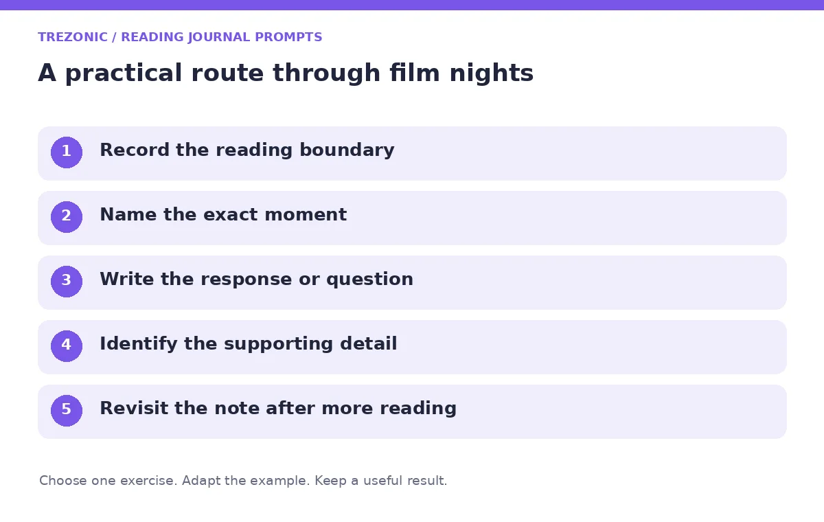 Five steps for reading journal prompts about film nights