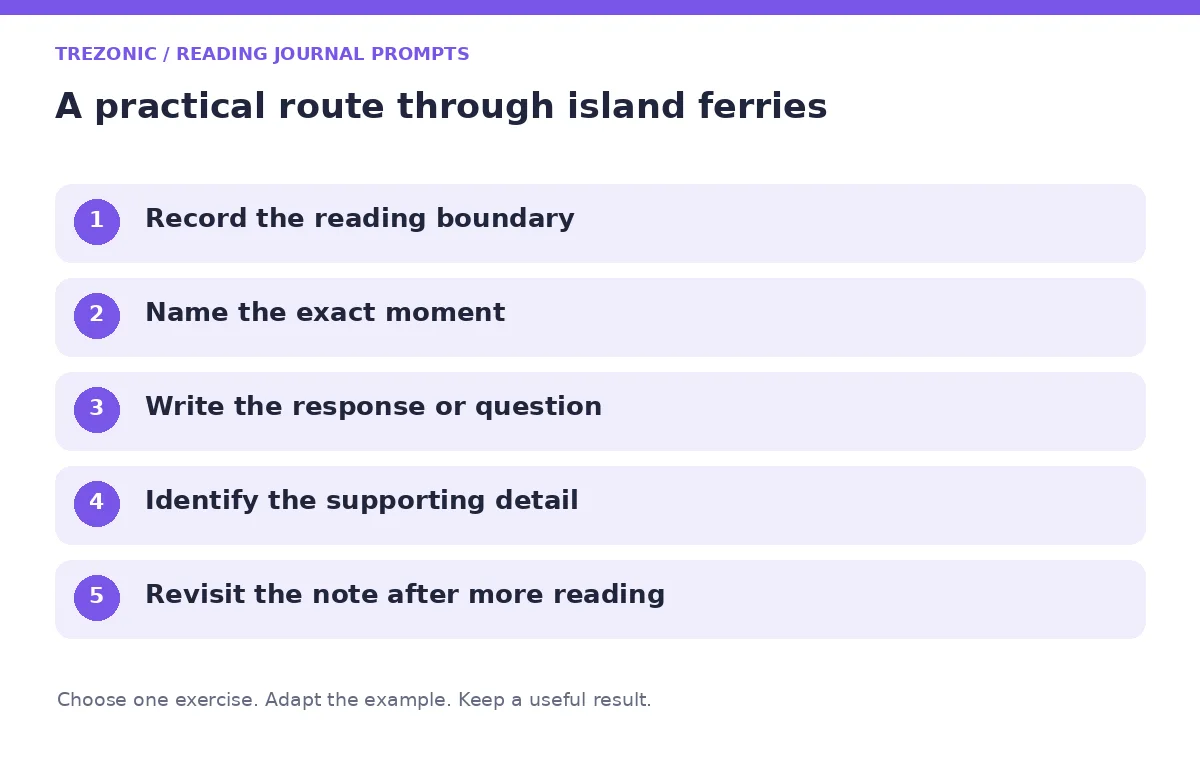 Five steps for reading journal prompts about island ferries