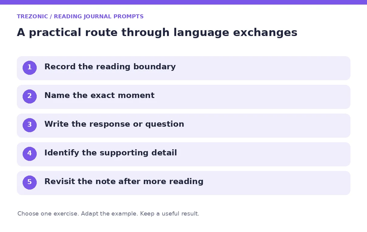 Five steps for reading journal prompts about language exchanges
