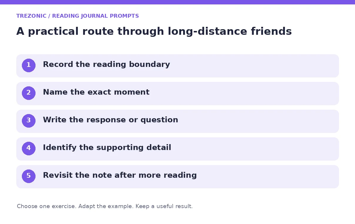 Five steps for reading journal prompts about long-distance friends