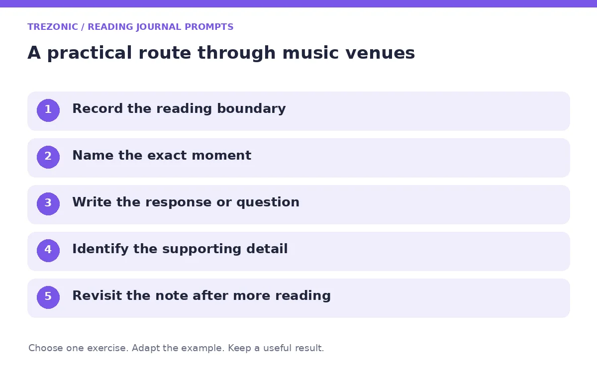 Five steps for reading journal prompts about music venues
