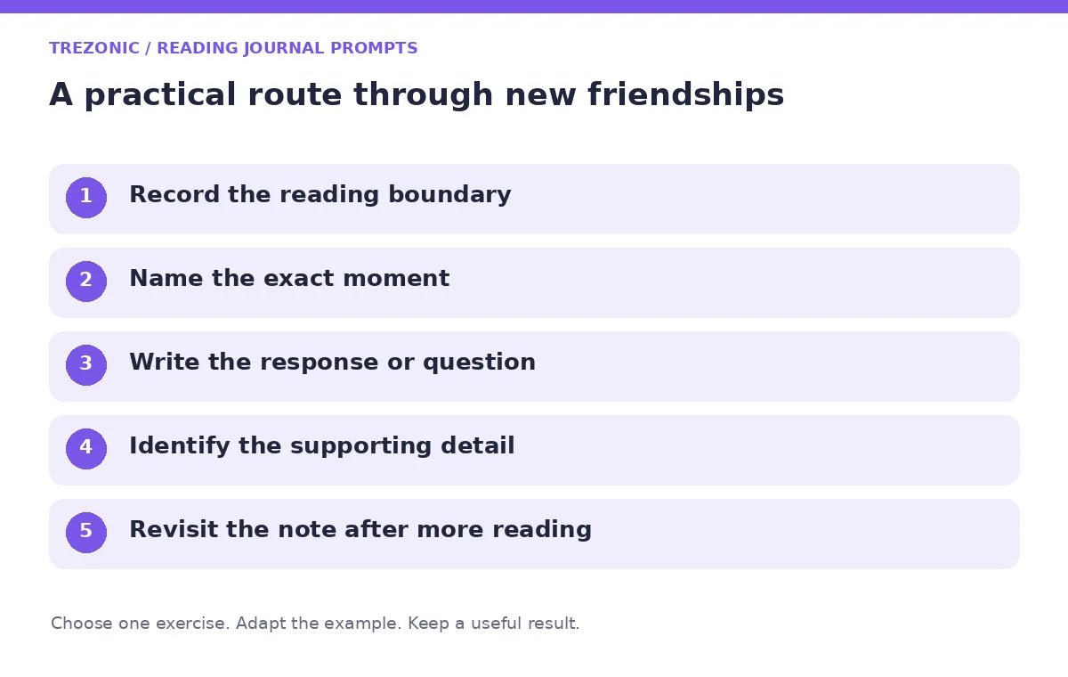 Five steps for reading journal prompts about new friendships