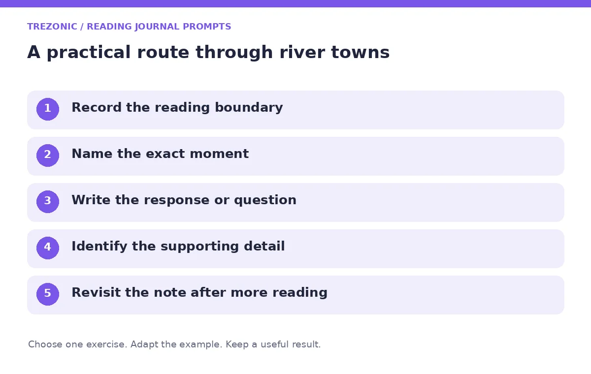 Five steps for reading journal prompts about river towns