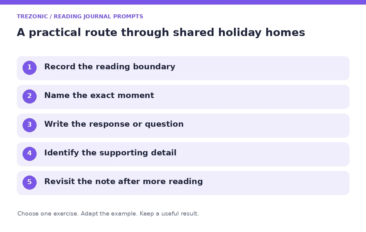 Five steps for reading journal prompts about shared holiday homes