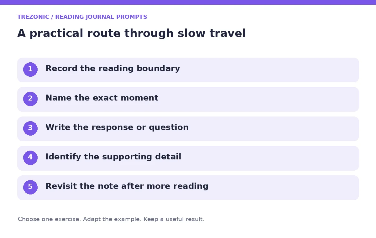 Five steps for reading journal prompts about slow travel