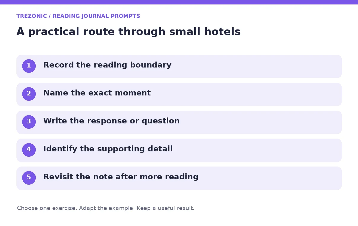 Five steps for reading journal prompts about small hotels