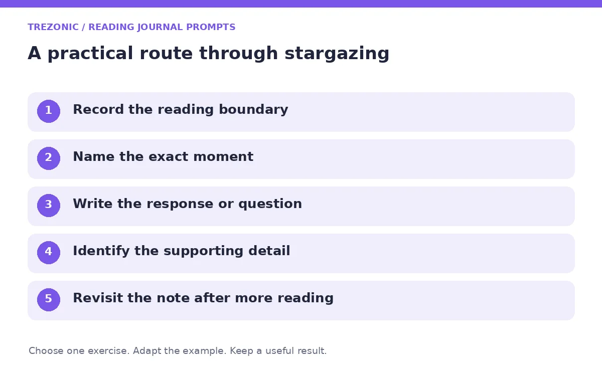Five steps for reading journal prompts about stargazing