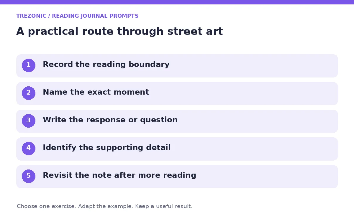 Five steps for reading journal prompts about street art