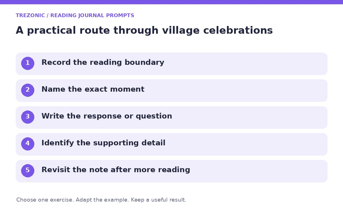 Five steps for reading journal prompts about village celebrations