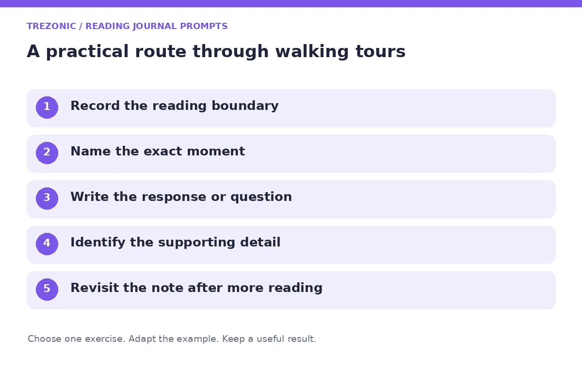 Five steps for reading journal prompts about walking tours